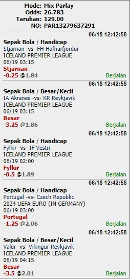 Prediksi Parlay 5 Tim