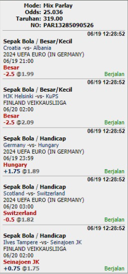 Prediksi Parlay 5 Tim