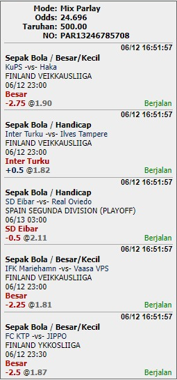 Prediksi Parlay 5 Tim