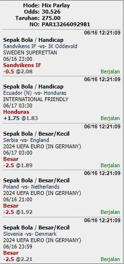 Prediksi Parlay 5 Tim