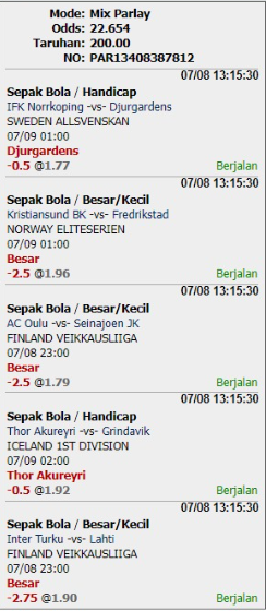 Prediksi Parlay 5 Tim